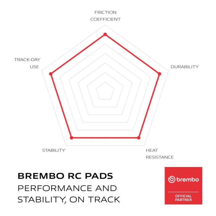 Brembo Upgrade Brake Pad Carbon Ceramic Front 07BB37RC
