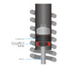 Zeta Rear Suspension Lowering Kit - Showa / KYB / WP 50F -40mm - Titanium