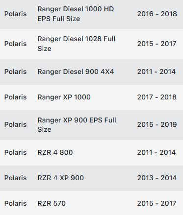 Whites ATV Differential Assembly - REAR  (Replaces Polaris Assorted)