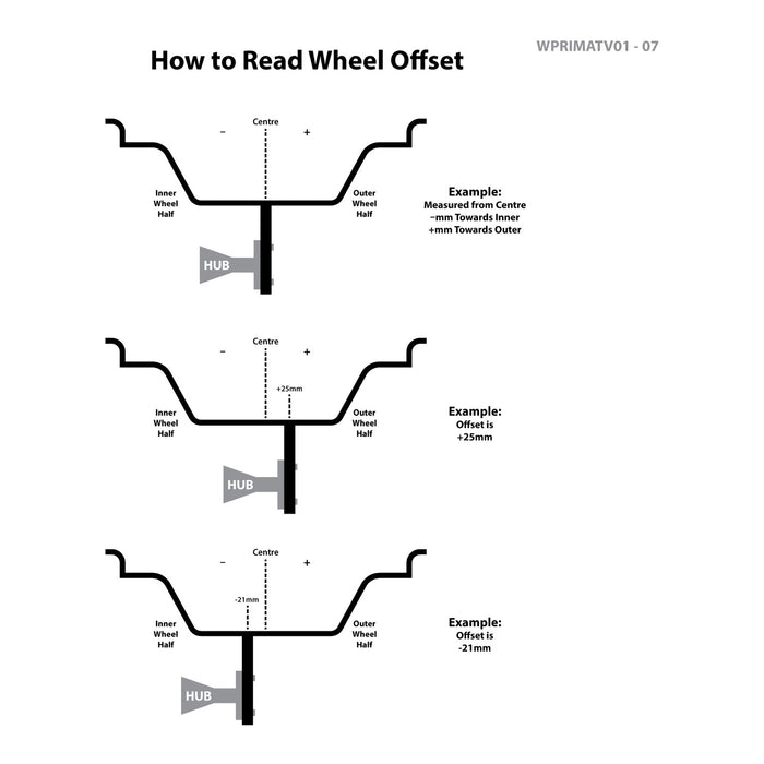 Whites ATV/UTV Steel Rim 14x8 Polaris Rear 4/156 +63.5 - Black