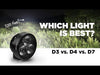 Denali D3 LED Fog Light Kit - DataDim™ Technology - Pair