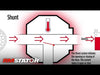 MOSFET REGULATOR RECTIFIER ASSTD TRI, DUC MODELS RFR FITMENT