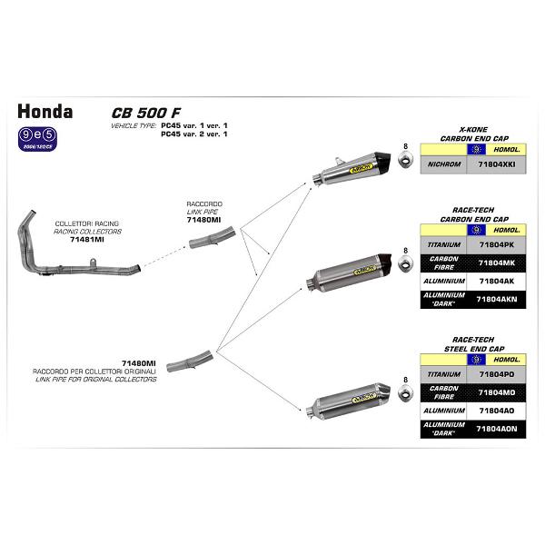 Arrow Honda Cbr500R/Cb500F/X 13 Hom Nic X-