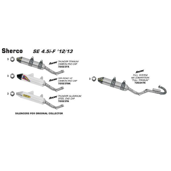 Arrow Thunder Ti F-S Cbn End Cap Sherco