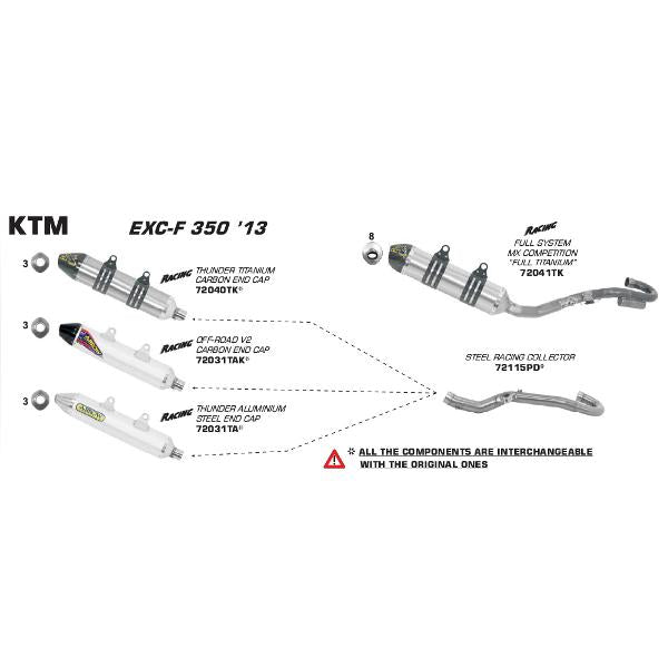 Arrow KTM Exc-F 350 12-14/Exc-F 250 14