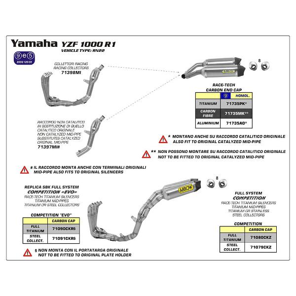 Arrow Yamaha Yzf R1 09-12 Ti Hom Rh+Lh Race