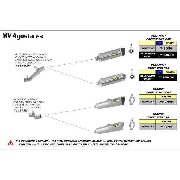 Arrow Mva F3 12-13 Ti Trophy S-O Cbn